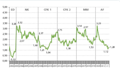 截屏2022-10-26 下午10