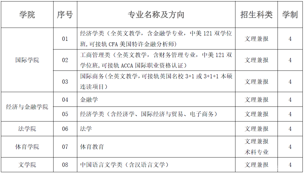 微信图片_20230226110418