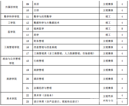 微信图片_20230226110617