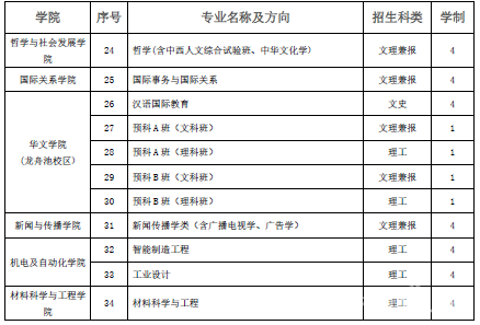 微信图片_20230226110651