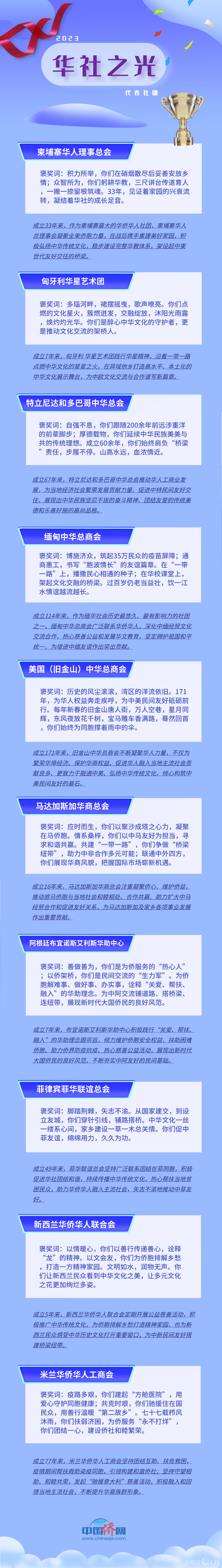 图片_20230509101102 图片_20230509101102