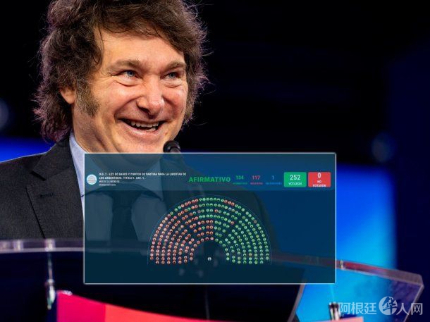 votacion-delegacion-facultades-milei votacion-delegacion-facultades-milei