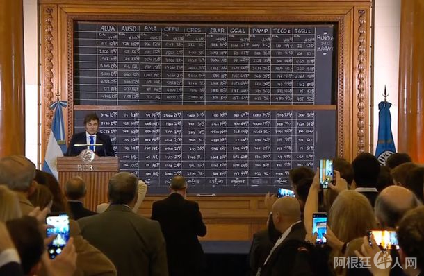 javier-milei-bolsajpg