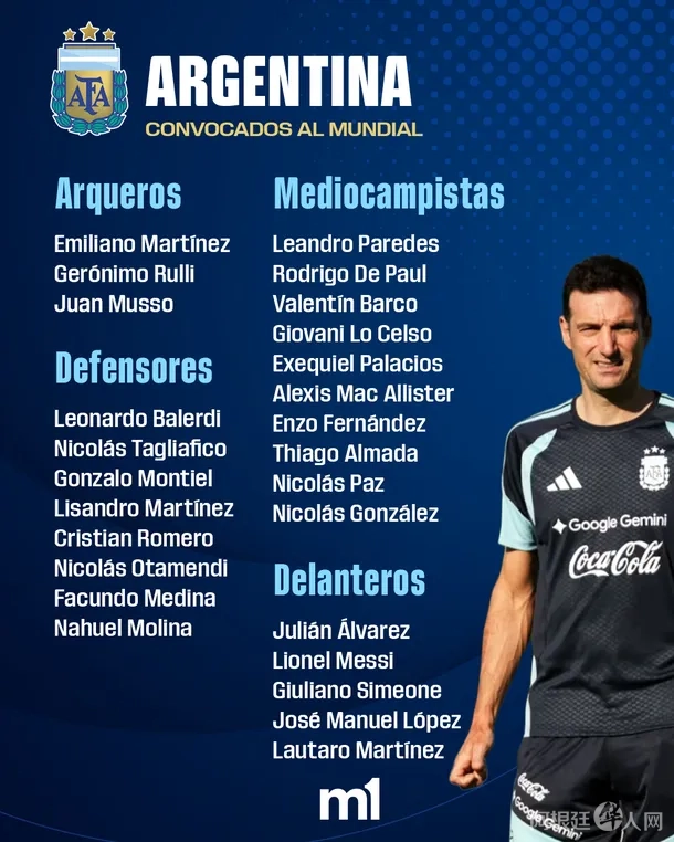 la-lista-26-lionel-scaloni-el-mundial-2026 la-lista-26-lionel-scaloni-el-mundial-2026